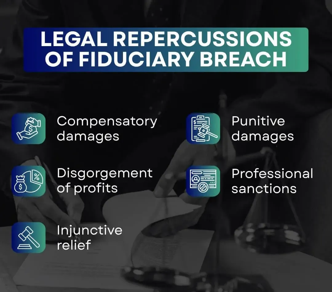 breach-of-fiduciary-duty.webp