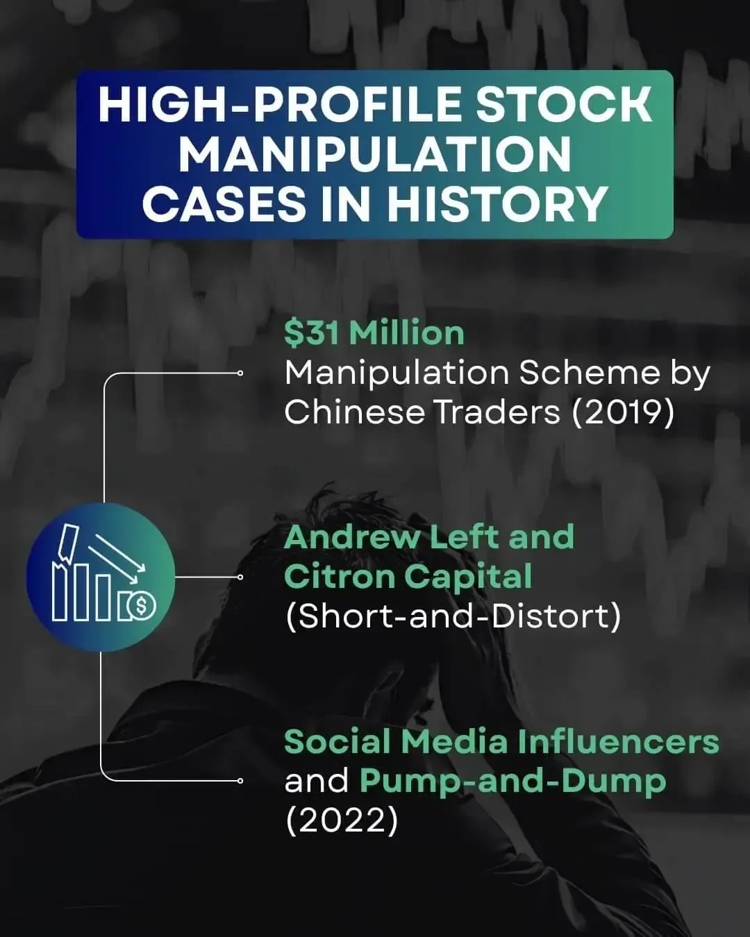 case-studies-of-stock-price-manipulation.webp
