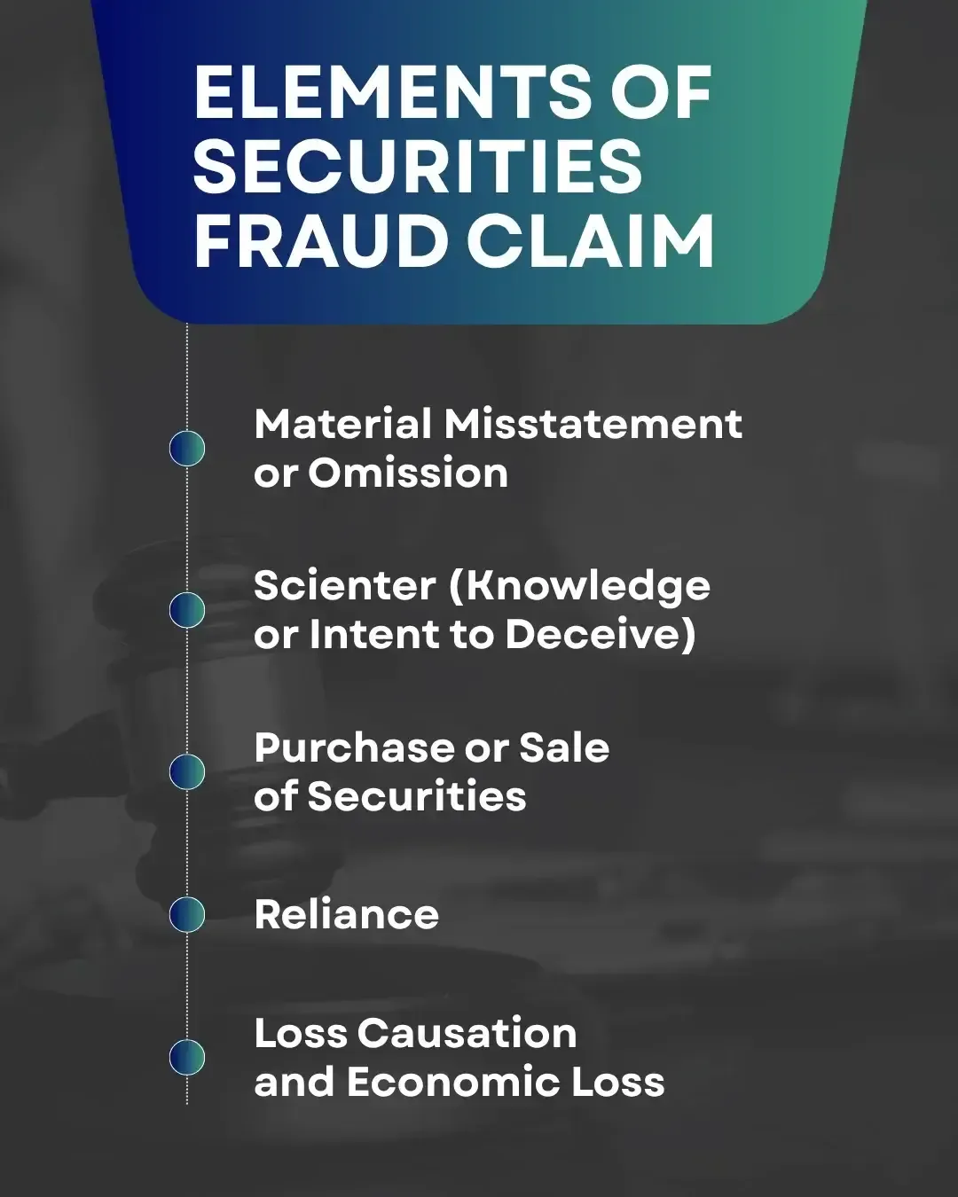 elements-of-a-securities-fraud.webp