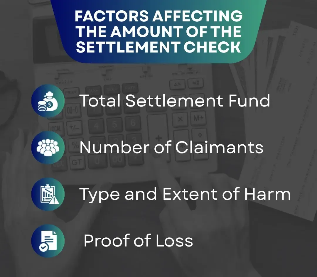 factors-affecting-the-amount-of-the-settlement-check.webp