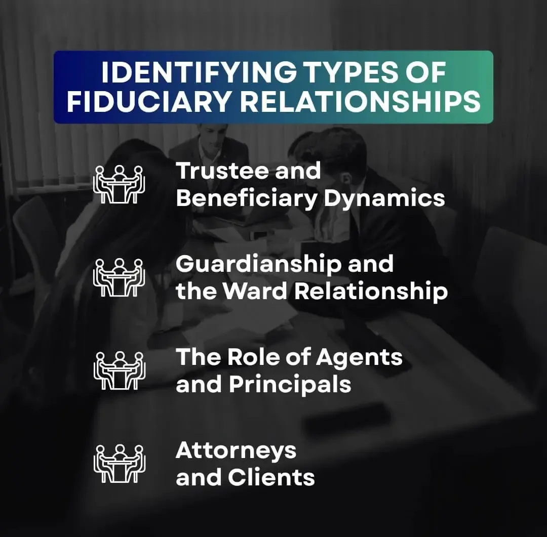 fiduciary-relationship.webp