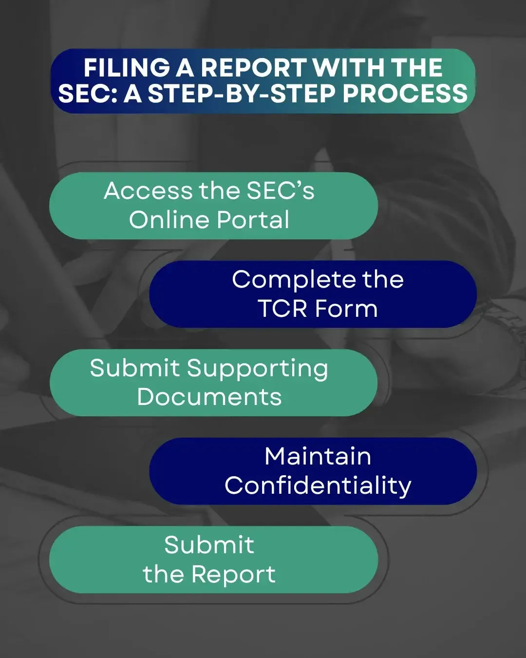 filing-a-report-with-the-sec.webp