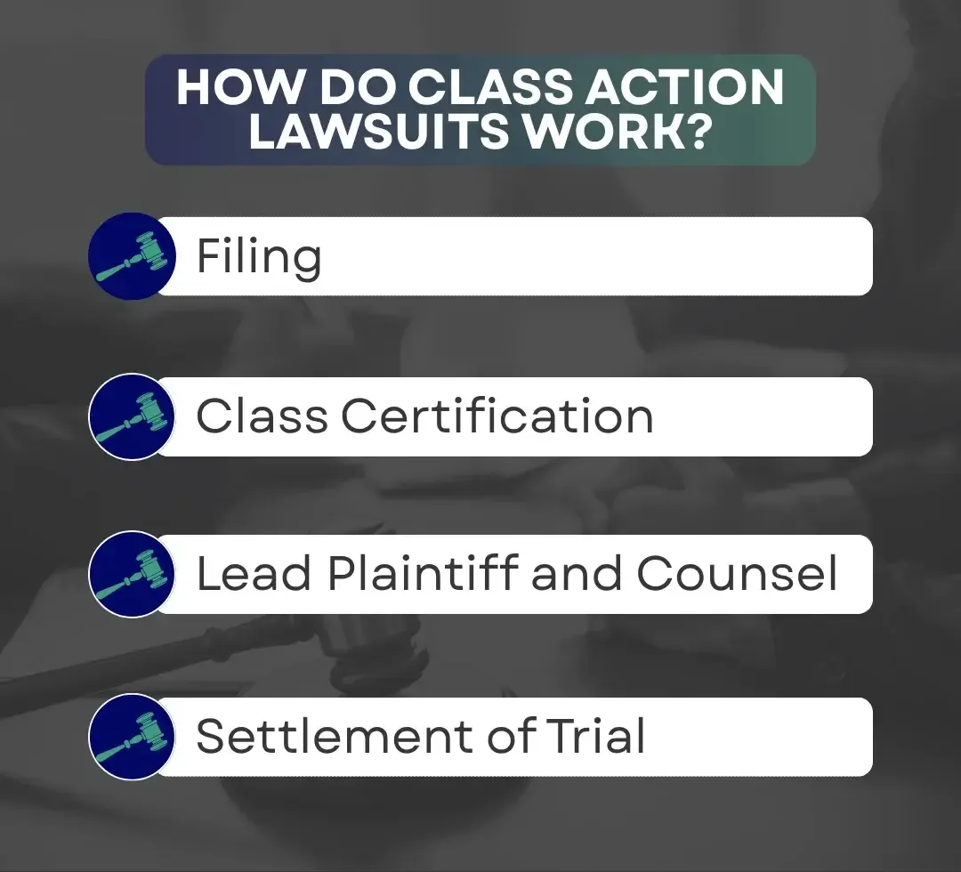 how-do-class-action-lawsuits-work.webp