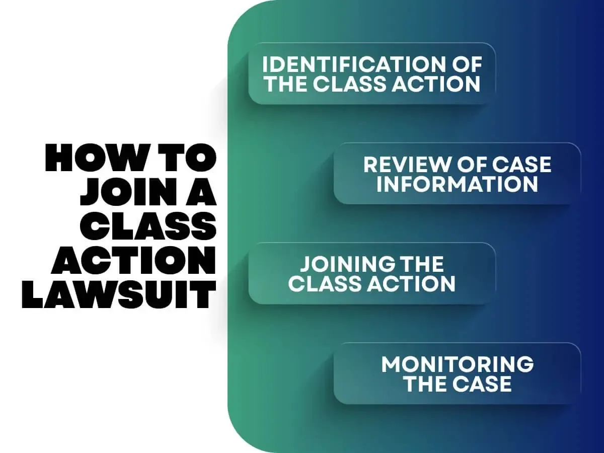 how-to-join-a-class-action-lawsuit.webp