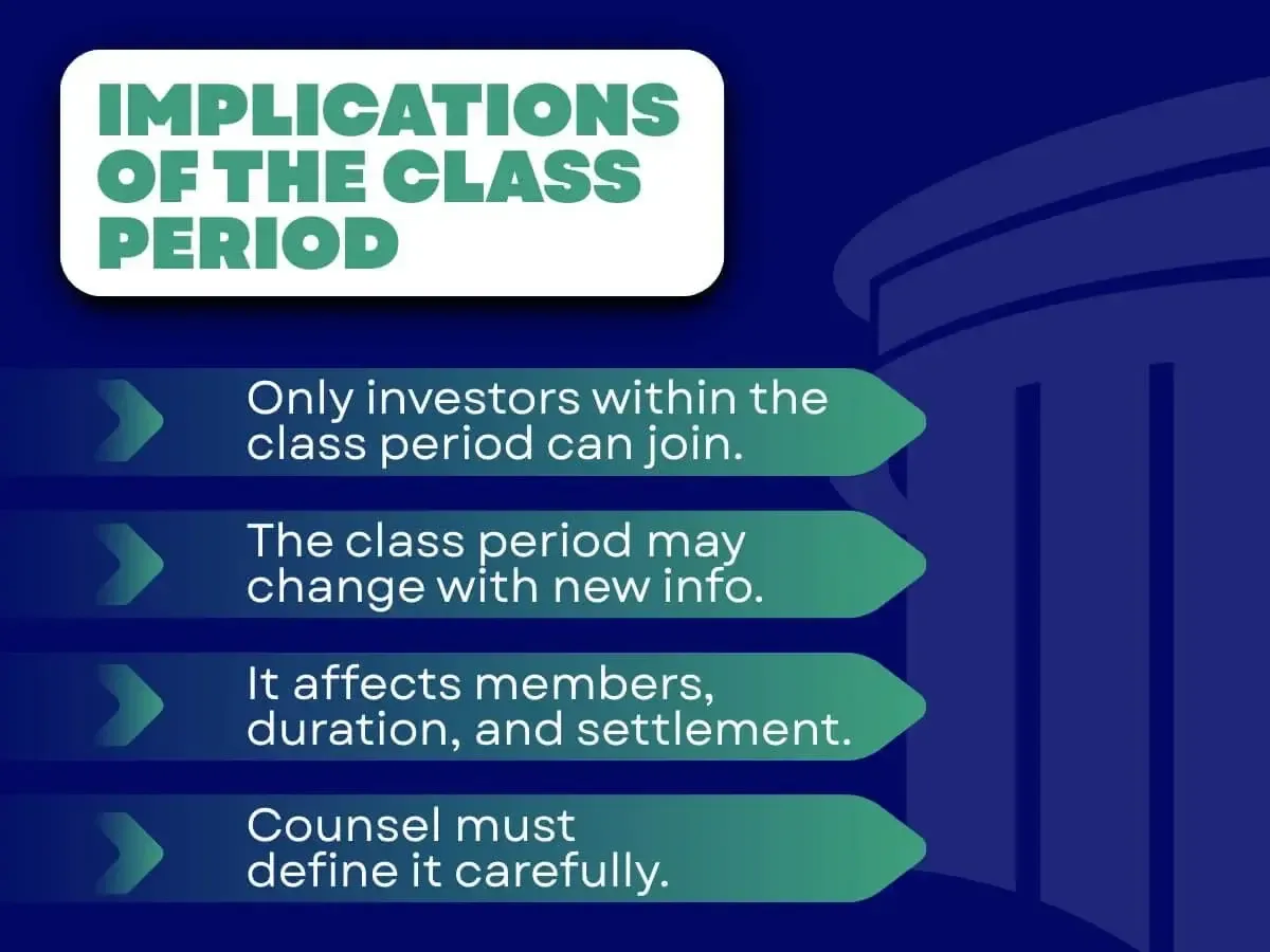 implications-of-the-class-period.webp
