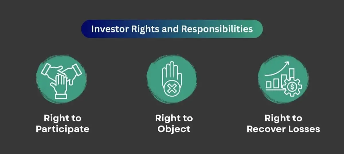 investor-rights-and-responsibilities-3er4q.webp