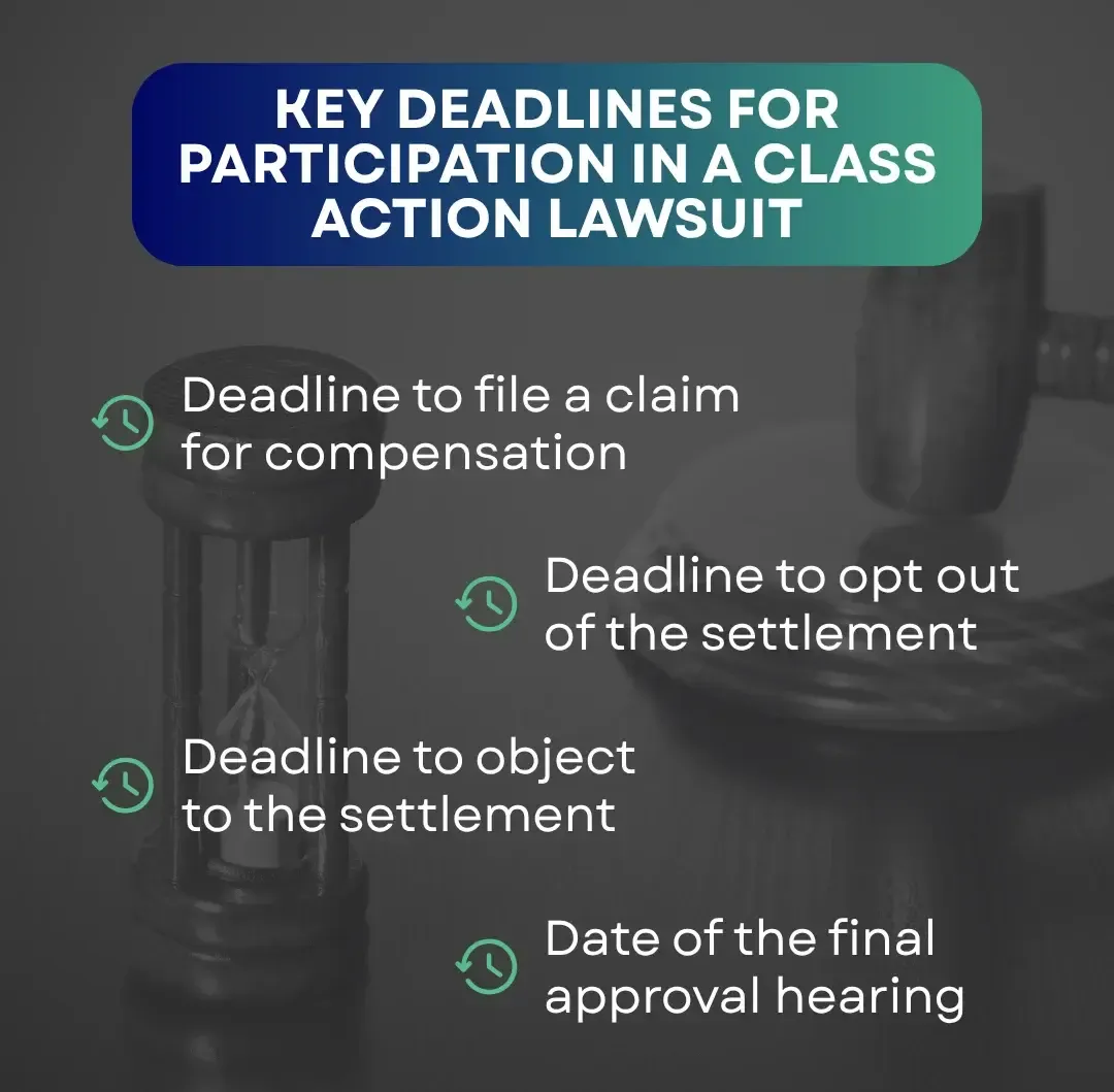 key-deadlines-for-participating-in-a-class-action-lawsuit.webp