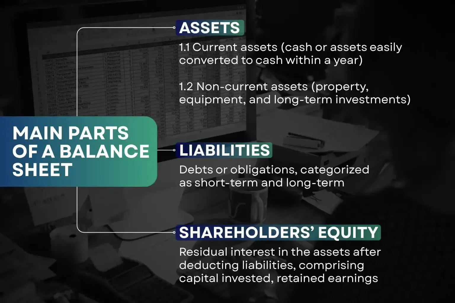 main-parts-of-a-balance-sheet-wpmha.webp