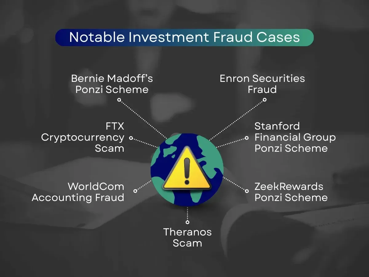 notable-investment-fraud-cases.webp