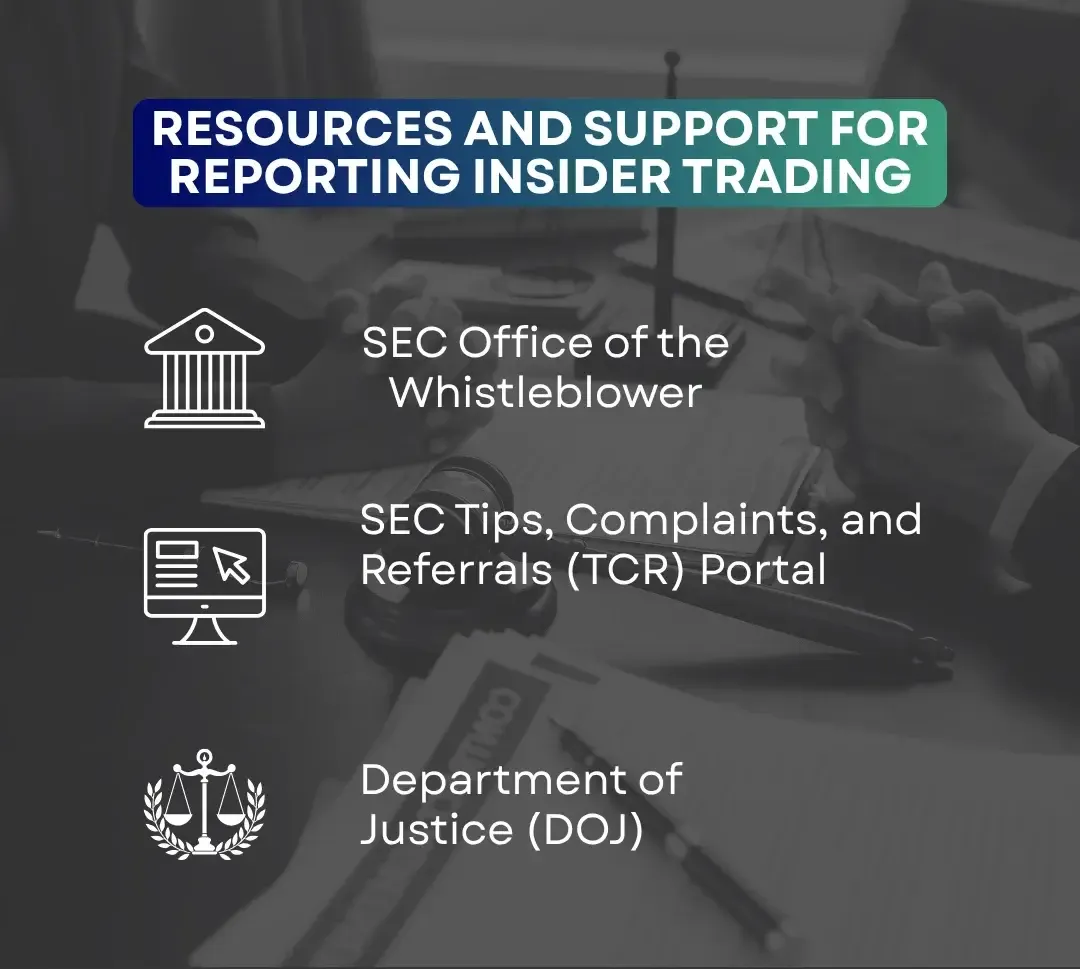 resources-and-support-for-reporting-insider-trading.webp