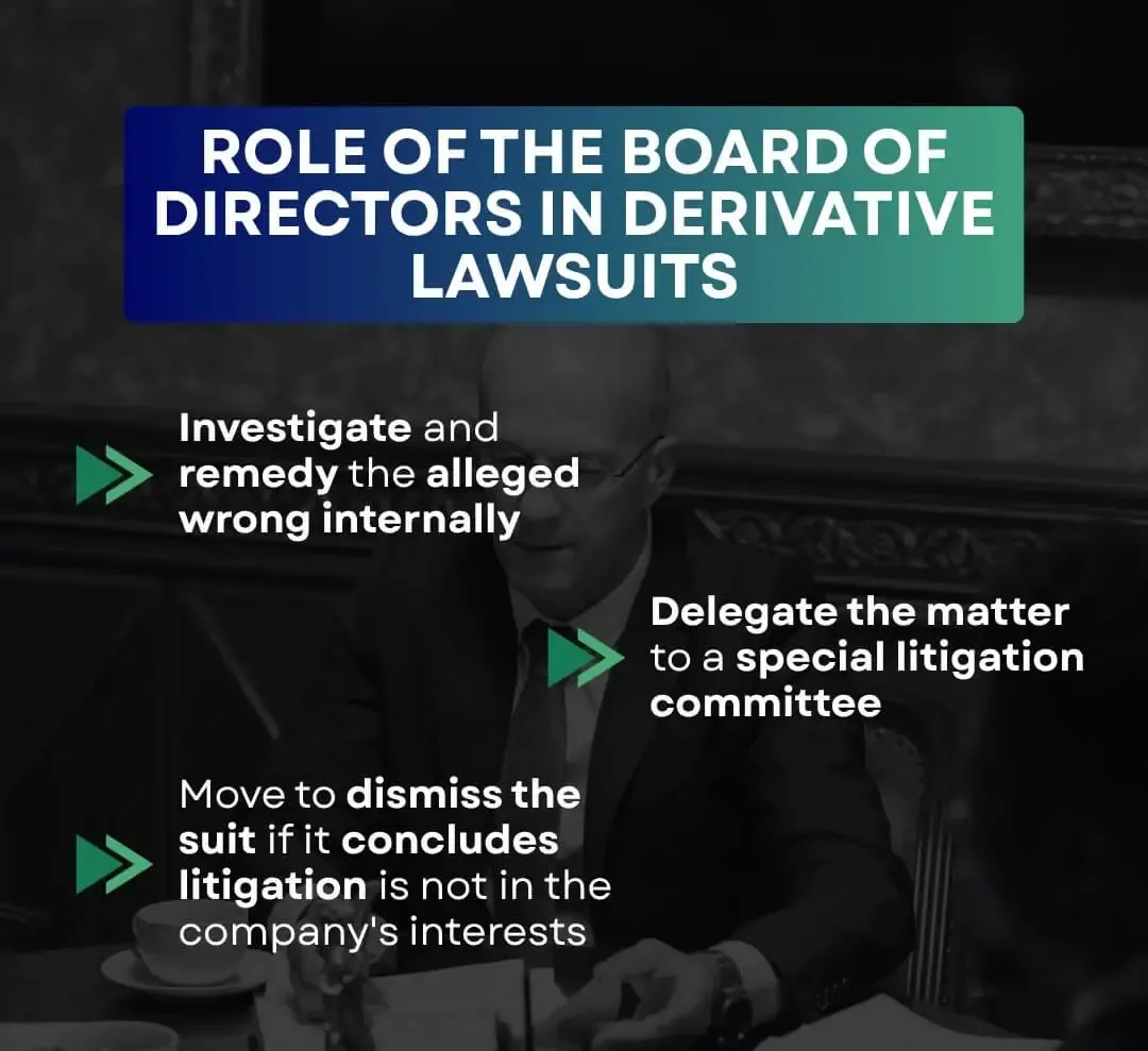 role-of-the-board-of-directors-in-derivate-lawsuit.webp
