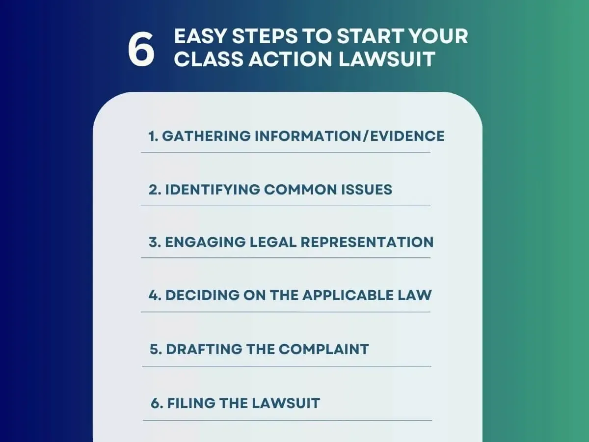 starting-your-class-action-suit-4aduc.webp